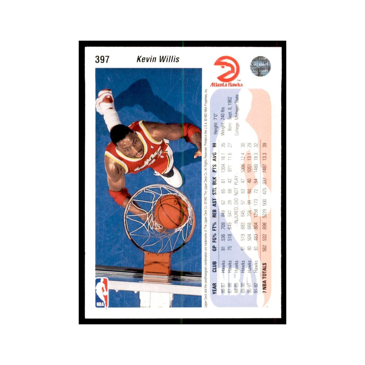 1992 Upper Deck Kevin Willis Basketball Cards #397