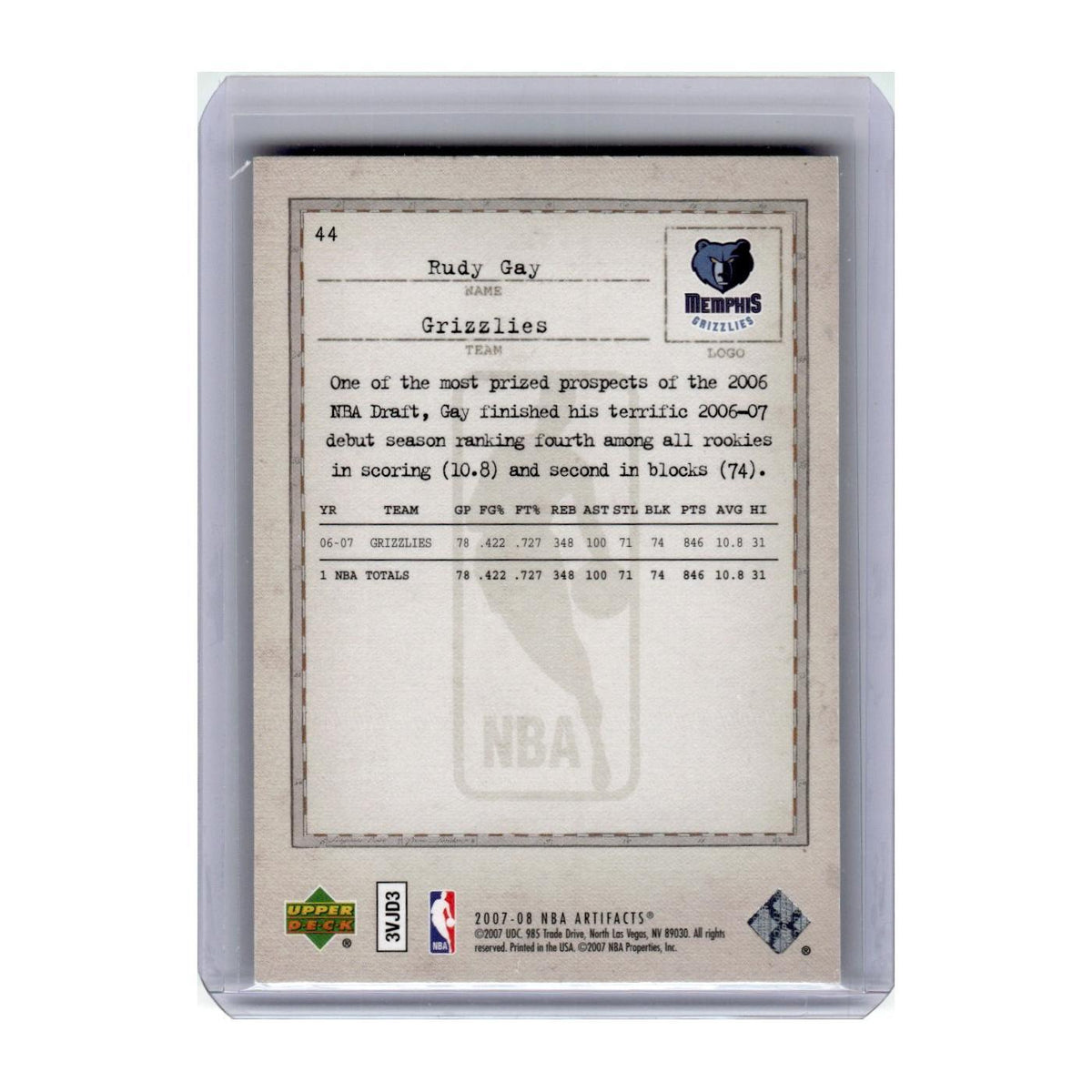 2007 Upper Deck Artifacts Rudy Gay Grizzlies #44