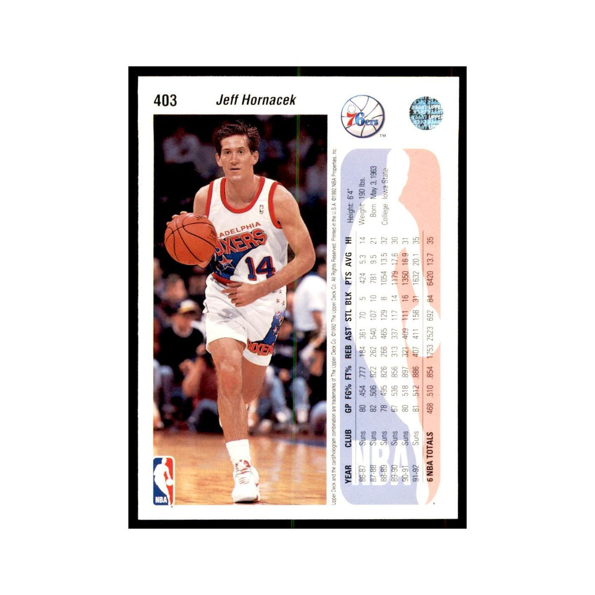 1992 Upper Deck Jeff Hornacek Basketball Cards #403