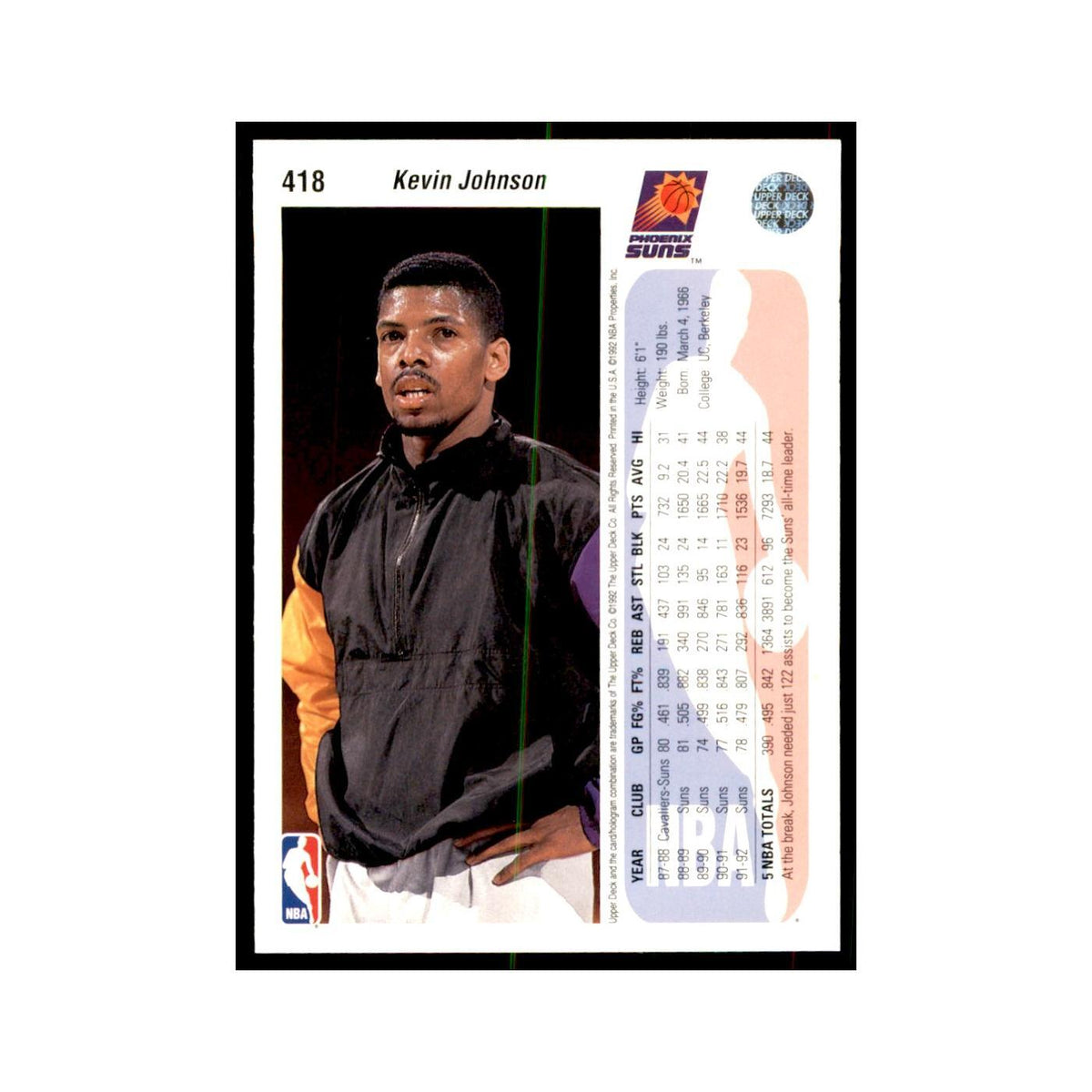 1992 Upper Deck Kevin Johnson Basketball Cards #418