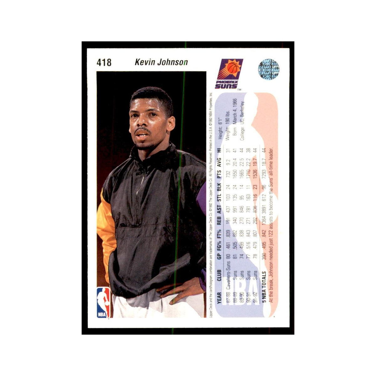 1992 Upper Deck Kevin Johnson Basketball Cards #418