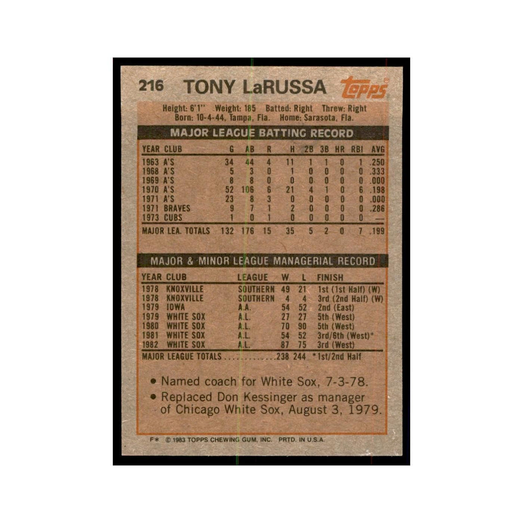 1983 Topps Tony LaRussa Baseball Cards #216
