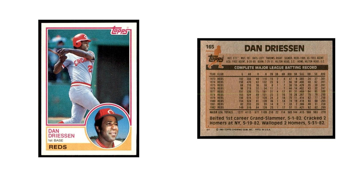 1983 Topps Dan Driessen Baseball Cards #165