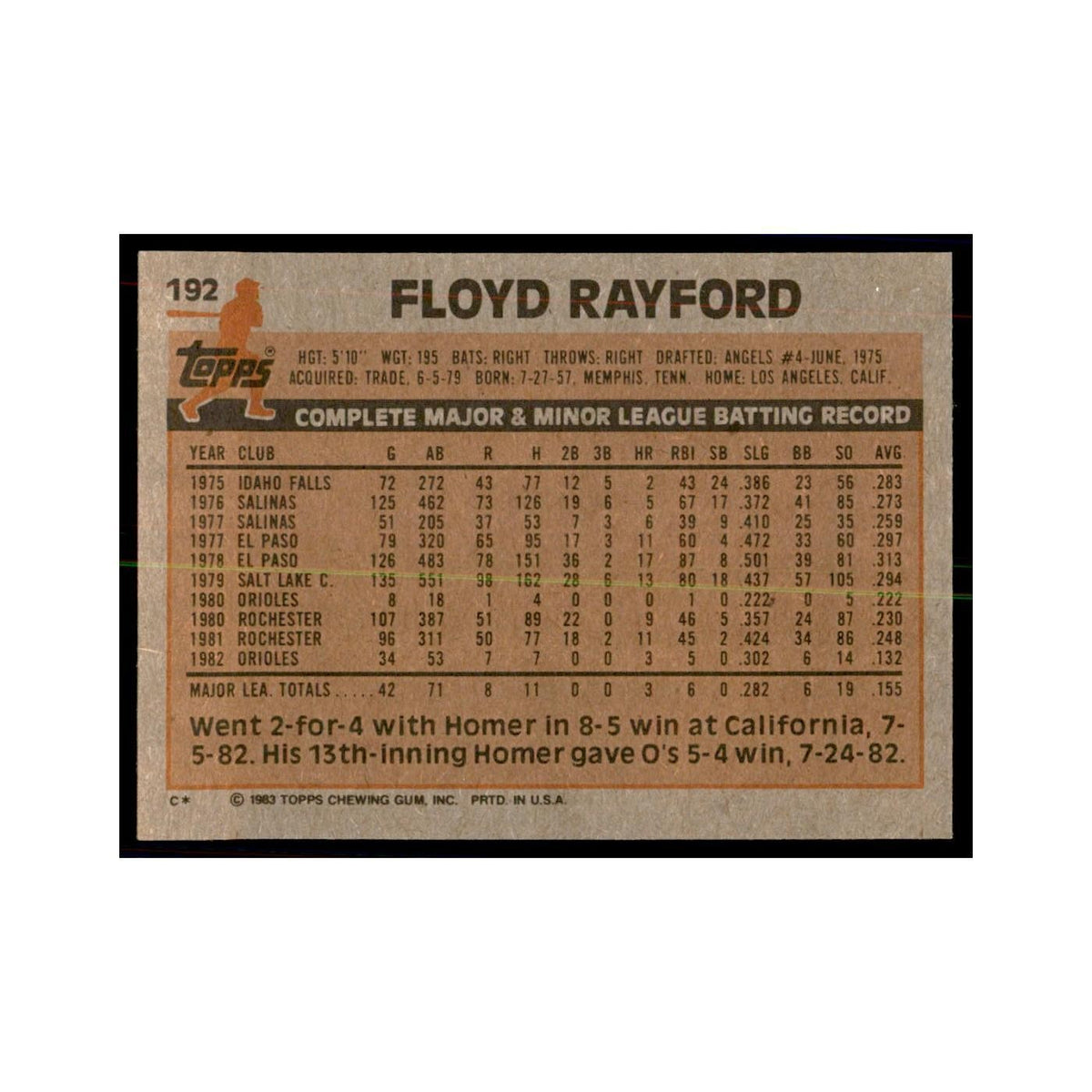 1983 Topps Floyd Rayford Baseball Cards #192