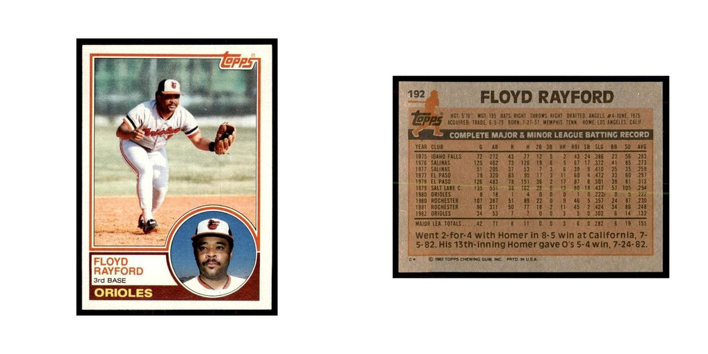 1983 Topps Floyd Rayford Baseball Cards #192