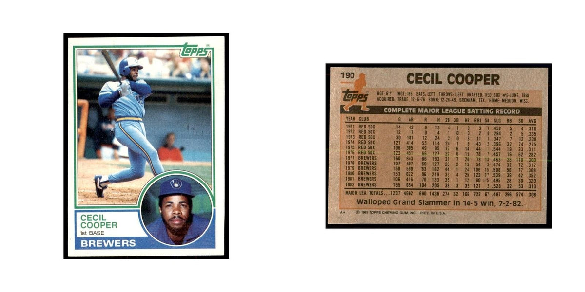 1983 Topps Cecil Cooper Baseball Cards #190