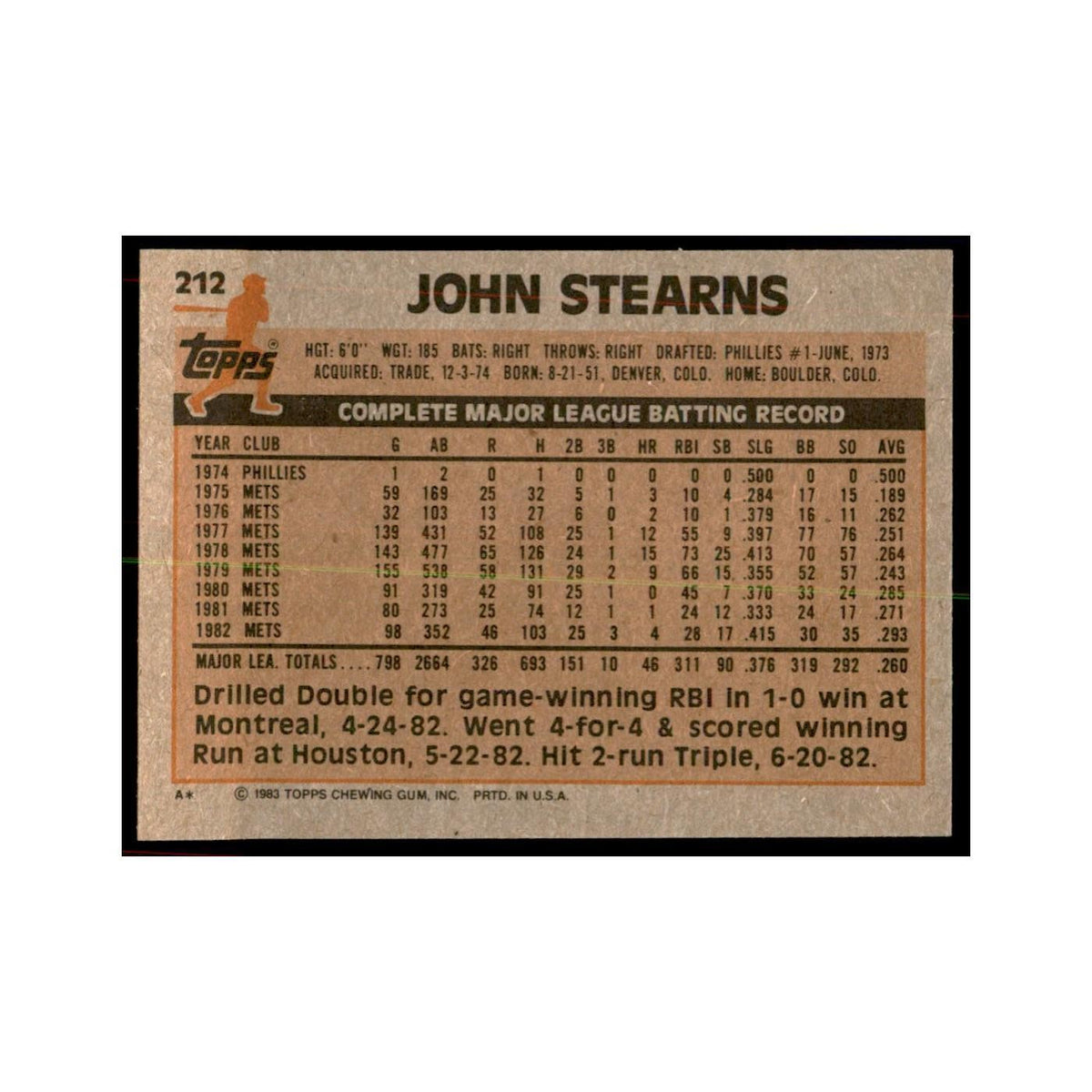 1983 Topps John Stearns Baseball Cards #212