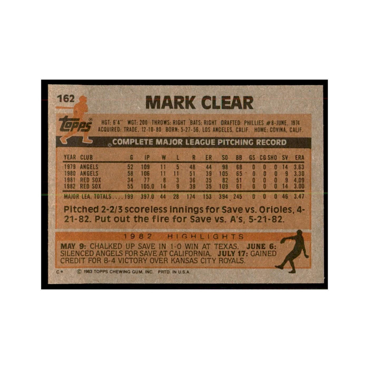 1983 Topps Mark Clear Baseball Cards #162