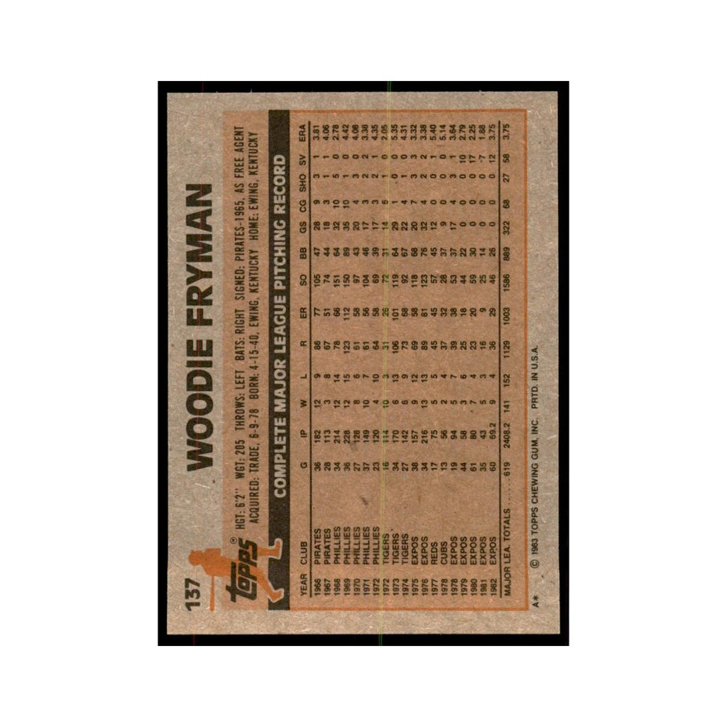 1983 Topps Woodie Fryman Baseball Cards #137