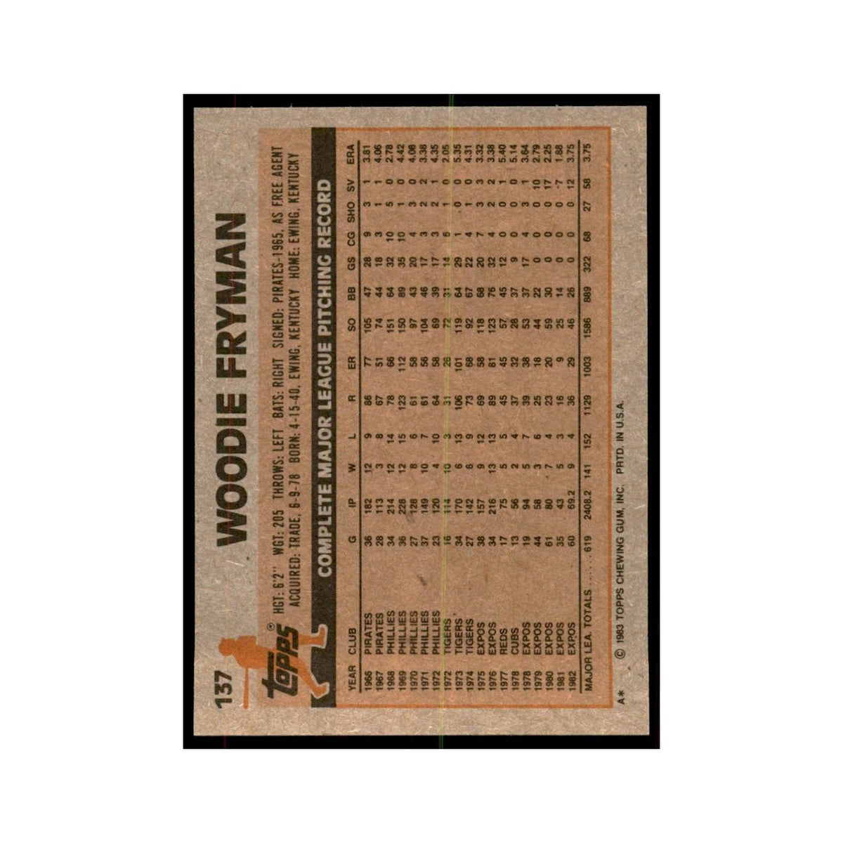1983 Topps Woodie Fryman Baseball Cards #137