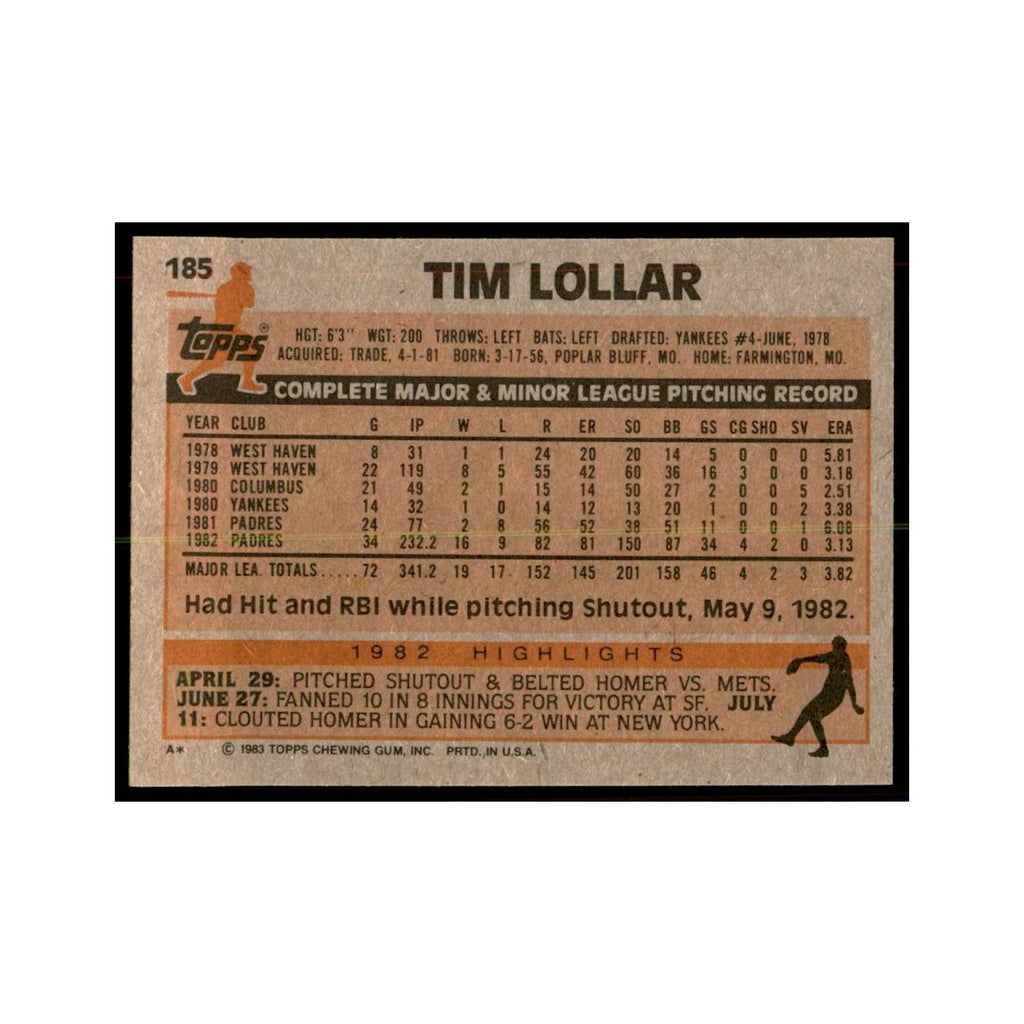 1983 Topps Tim Lollar Baseball Cards #185