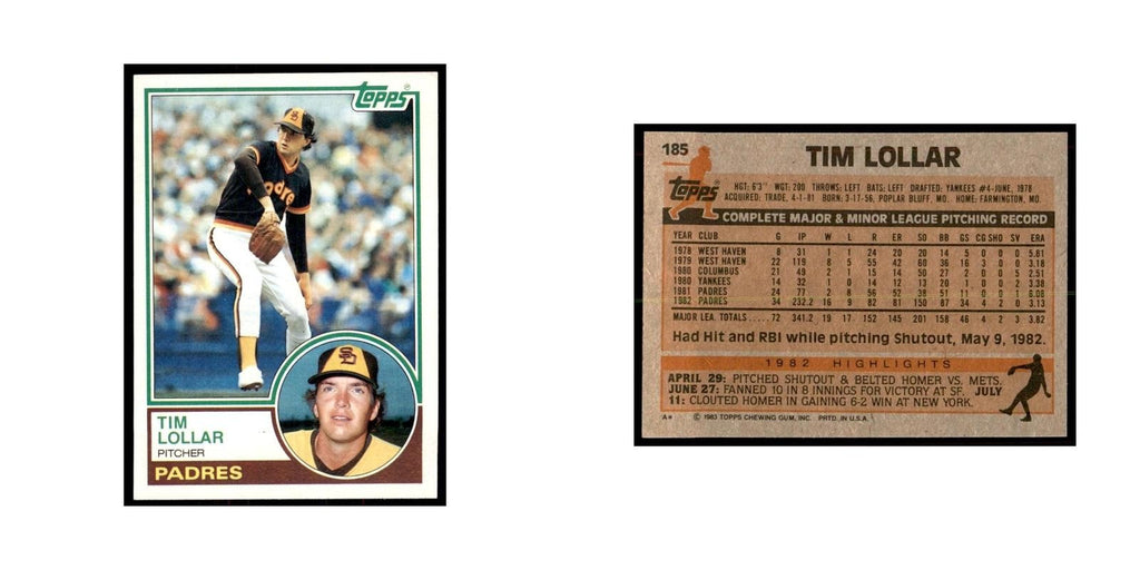 1983 Topps Tim Lollar Baseball Cards #185