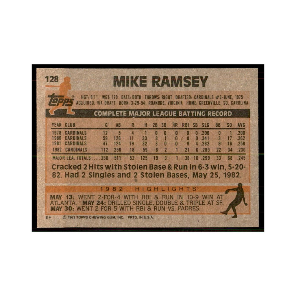 1983 Topps Mike Ramsey Baseball Cards #128