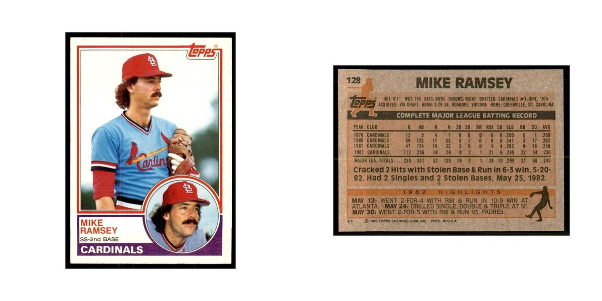 1983 Topps Mike Ramsey Baseball Cards #128