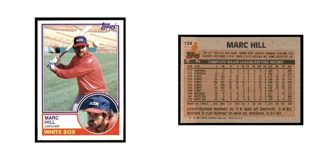 1983 Topps Marc Hill Baseball Cards #124