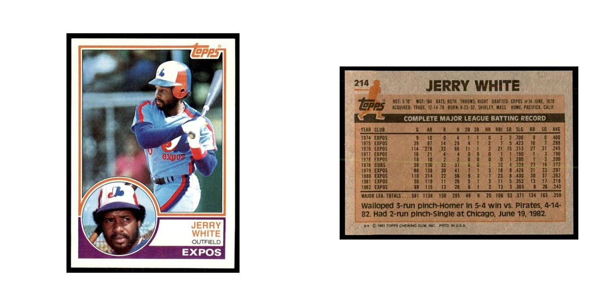 1983 Topps Jerry White Baseball Cards #214