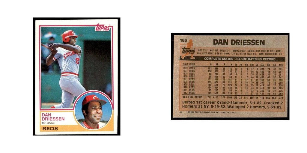 1983 Topps Dan Driessen Baseball Cards #165