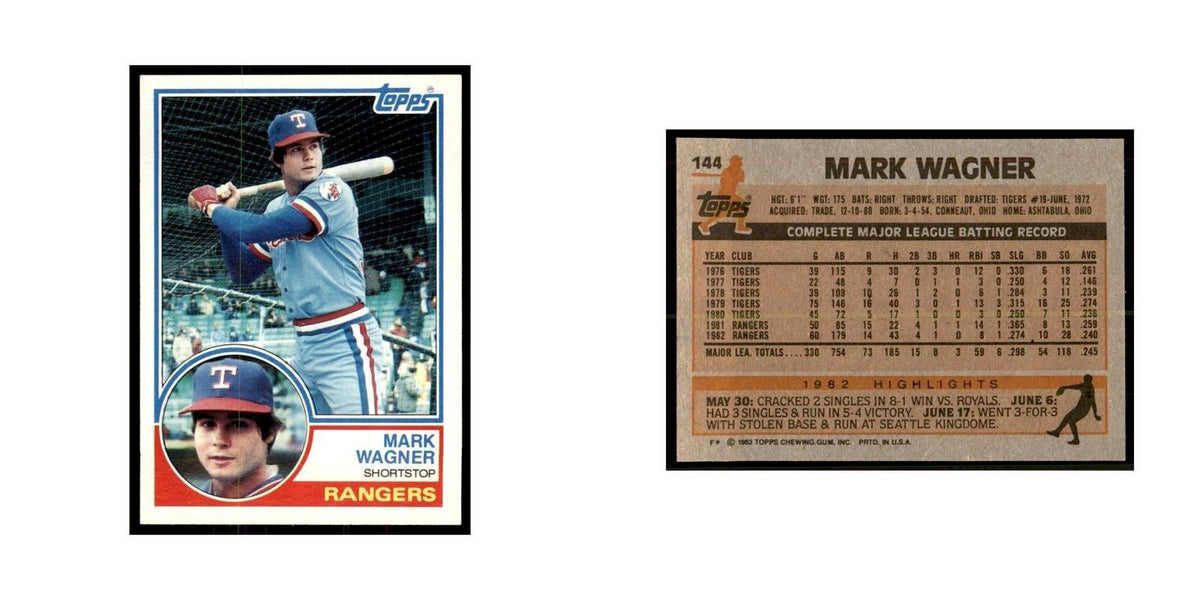 1983 Topps Mark Wagner Baseball Cards #144
