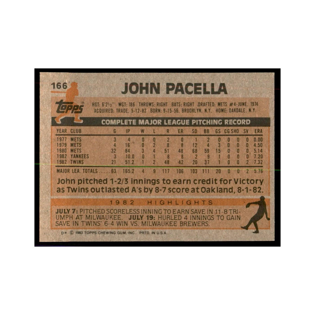 1983 Topps John Pacella Baseball Cards #166
