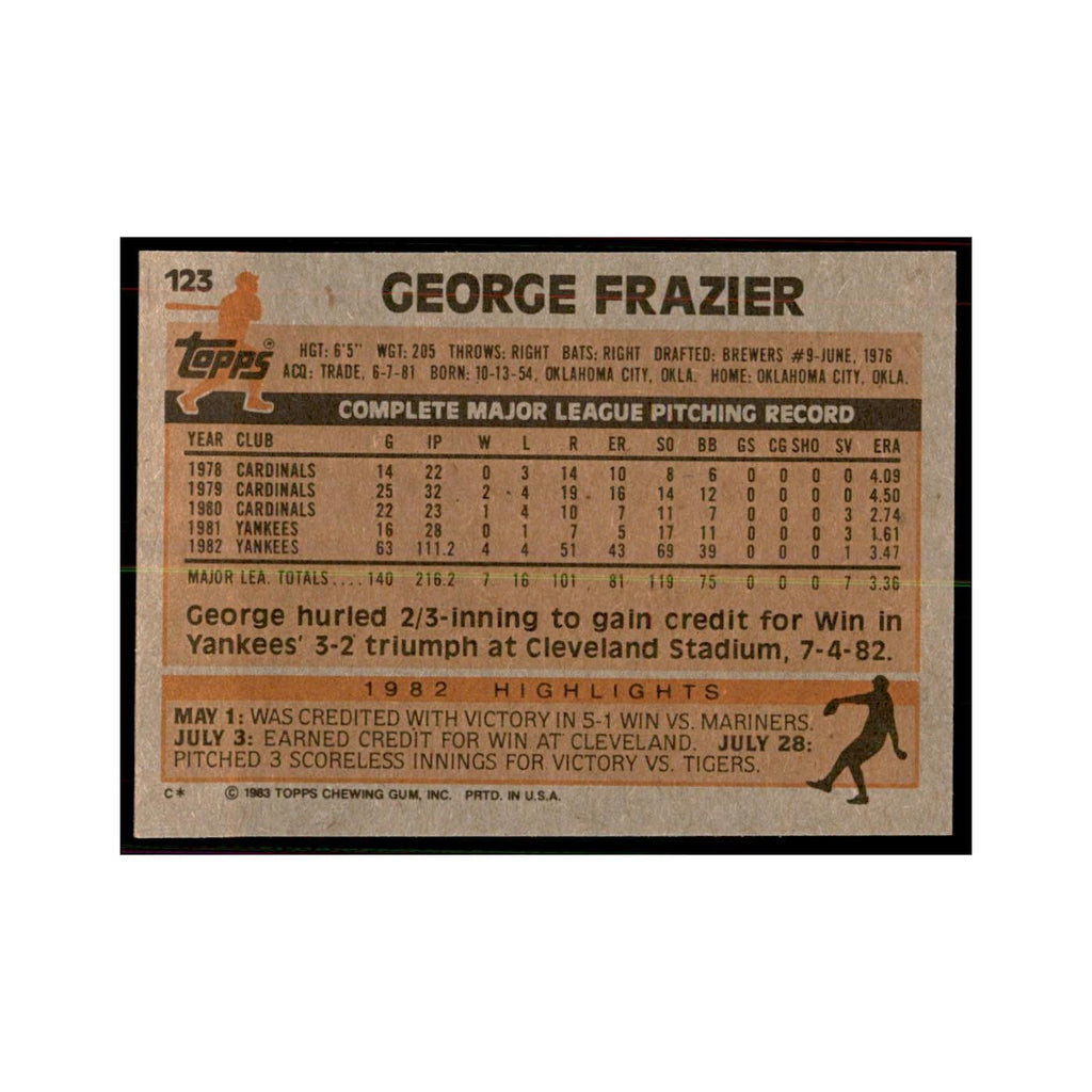 1983 Topps George Frazier Baseball Cards #123