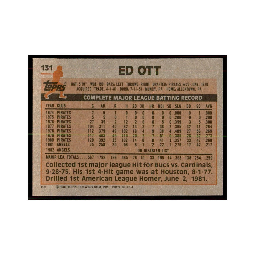 1983 Topps Ed Ott Baseball Cards #131
