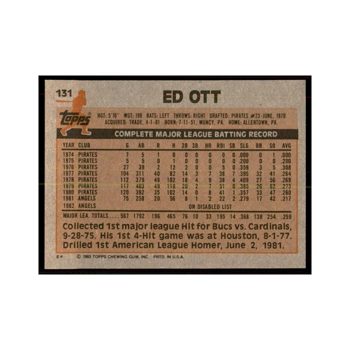 1983 Topps Ed Ott Baseball Cards #131