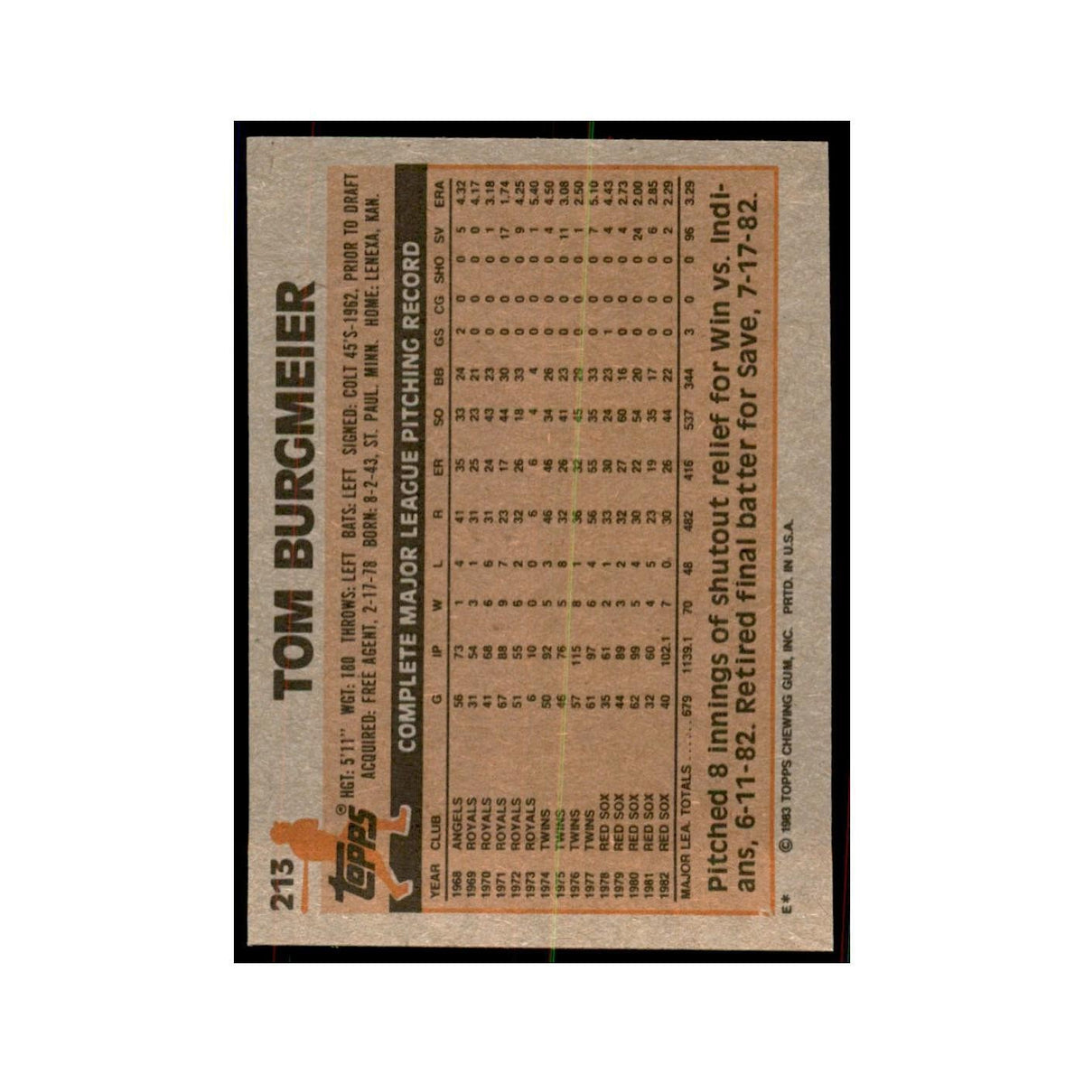 1983 Topps Tom Burgmeier Baseball Cards #213