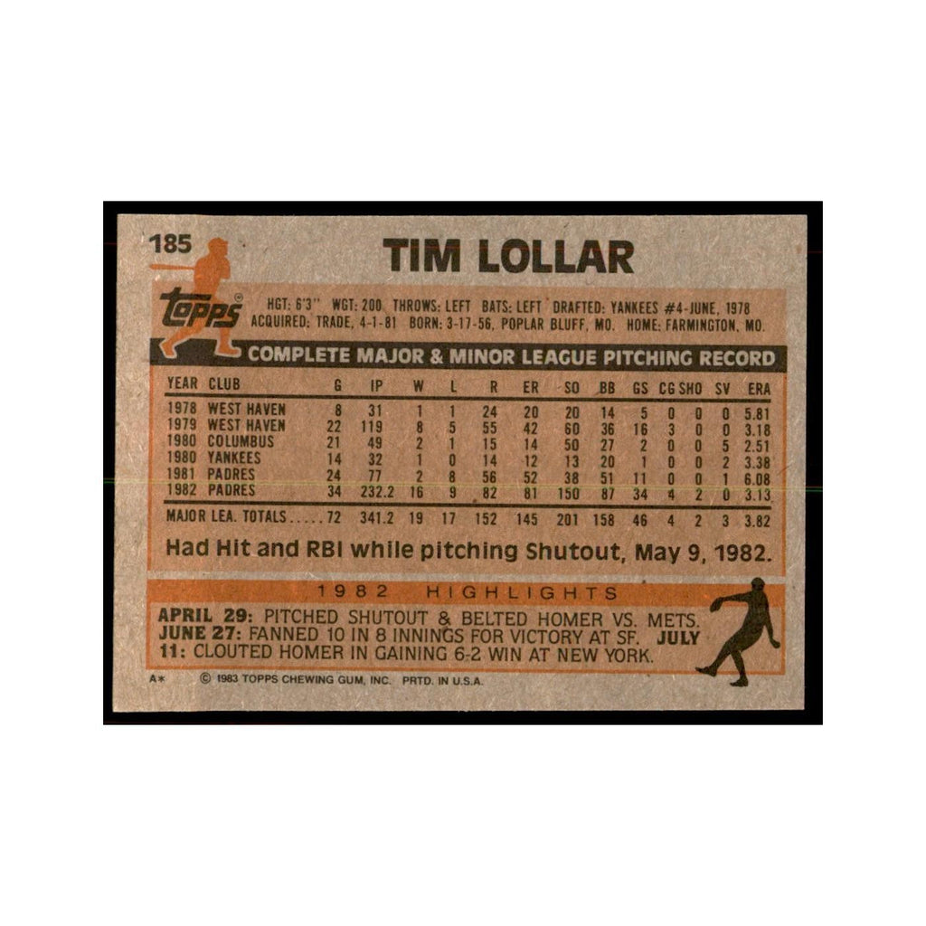 1983 Topps Tim Lollar Baseball Cards #185