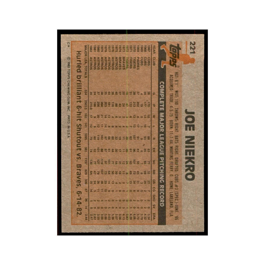 1983 Topps Joe Niekro Baseball Cards #221