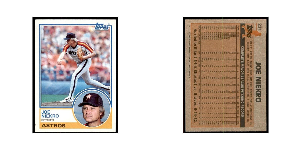1983 Topps Joe Niekro Baseball Cards #221