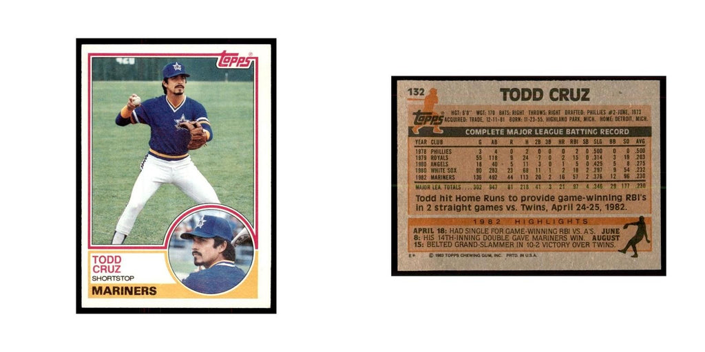 1983 Topps Todd Cruz Baseball Cards #132