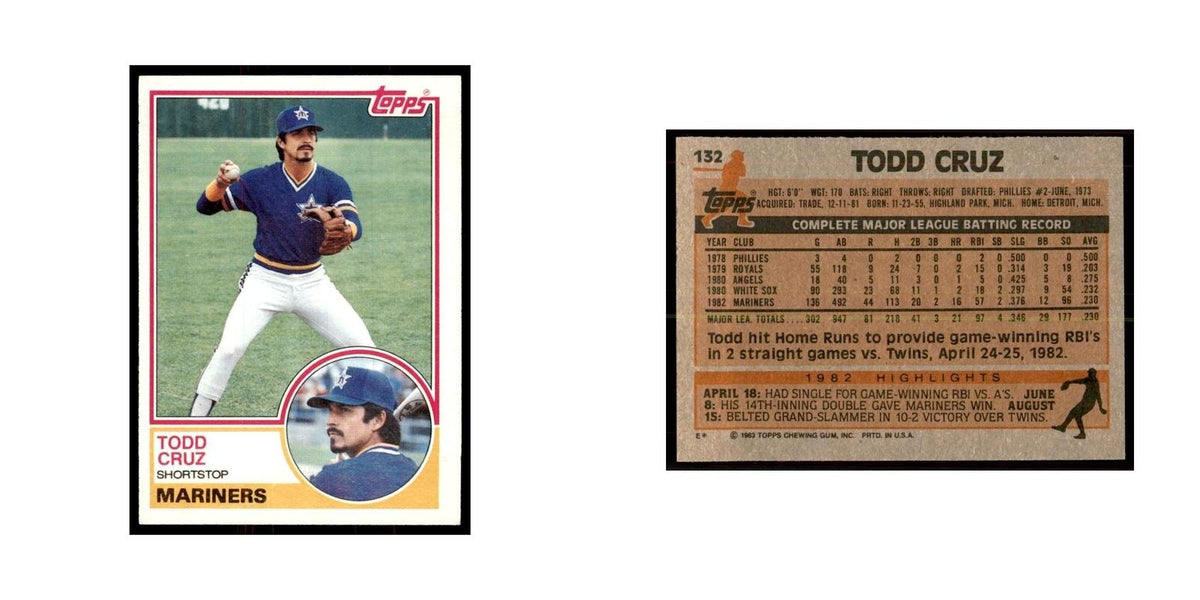 1983 Topps Todd Cruz Baseball Cards #132