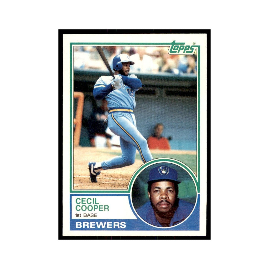 1983 Topps Cecil Cooper Baseball Cards #190