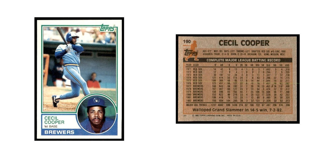 1983 Topps Cecil Cooper Baseball Cards #190