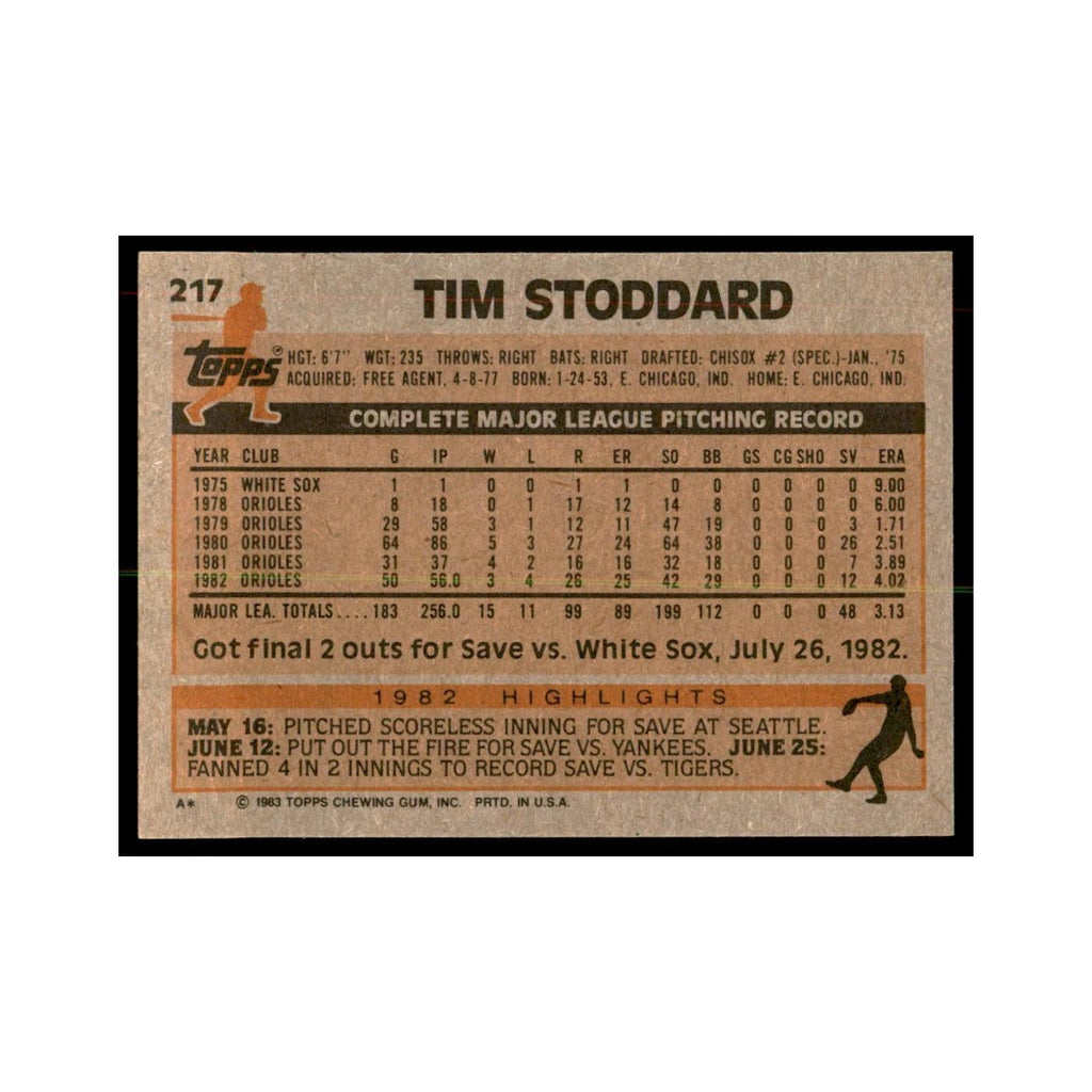 1983 Topps Tim Stoddard Baseball Cards #217
