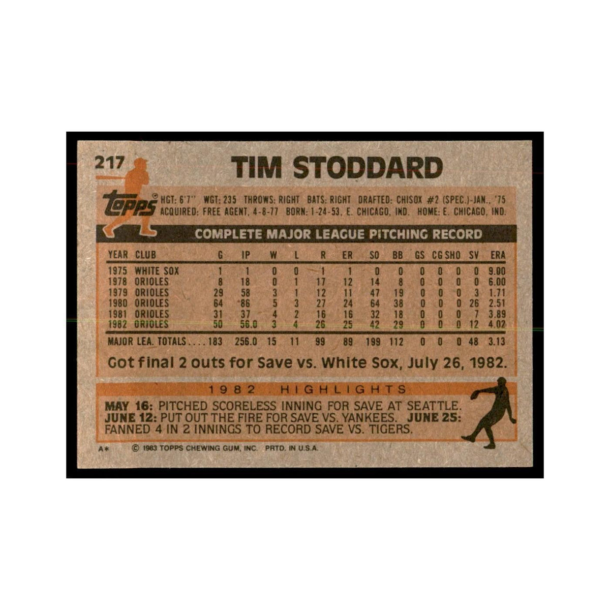1983 Topps Tim Stoddard Baseball Cards #217