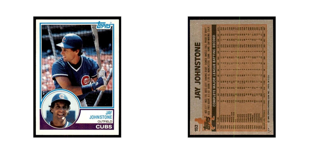 1983 Topps Jay Johnstone Baseball Cards #152