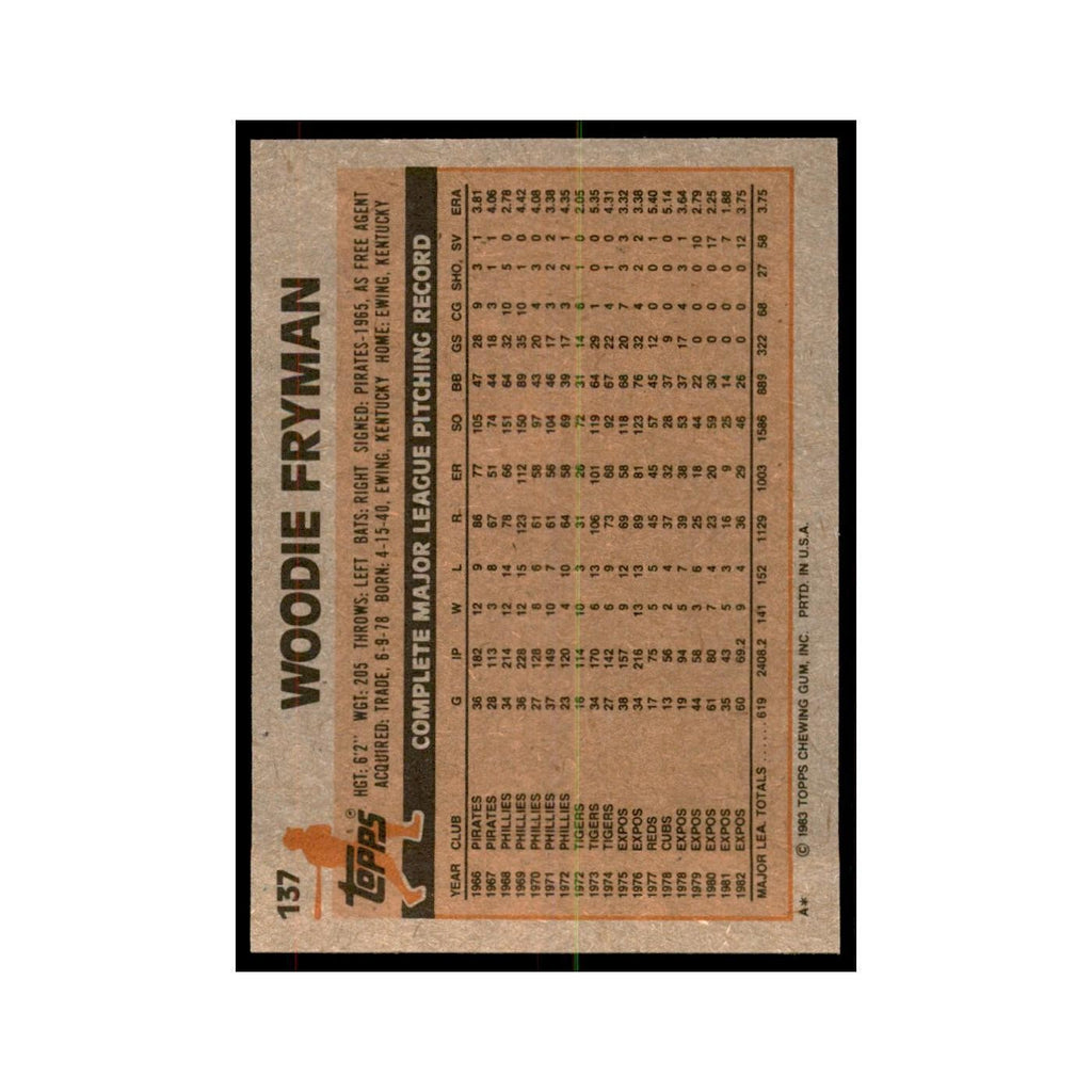 1983 Topps Woodie Fryman Baseball Cards #137