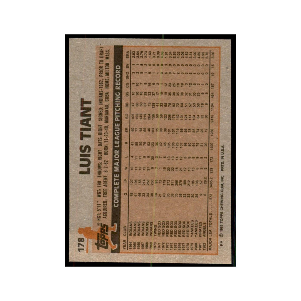 1983 Topps Luis Tiant Baseball Cards #178