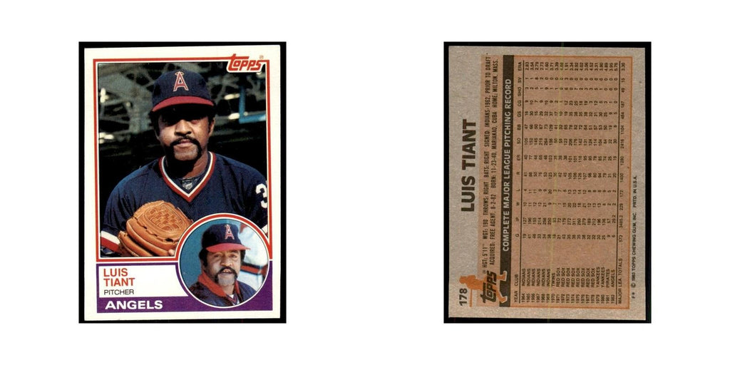 1983 Topps Luis Tiant Baseball Cards #178