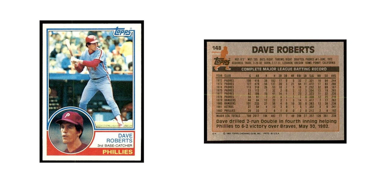 1983 Topps Dave Roberts Baseball Cards #148