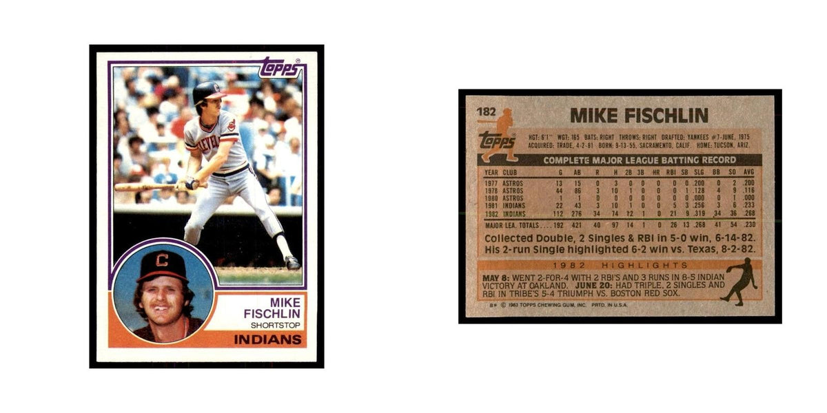 1983 Topps Mike Fischlin Baseball Cards #182