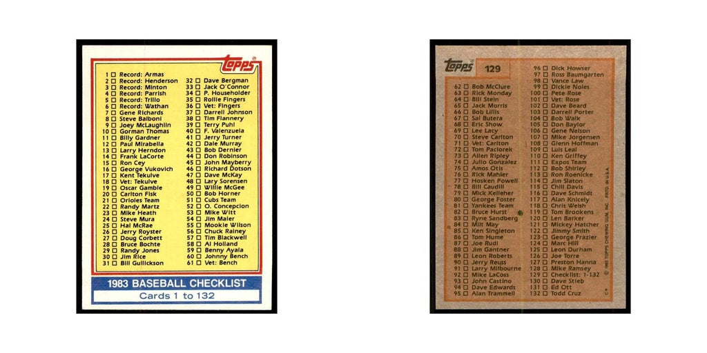 1983 Topps Checklist 1-132 Baseball Cards #129