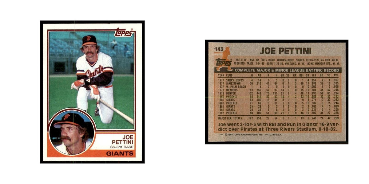 1983 Topps Joe Pettini Baseball Cards #143