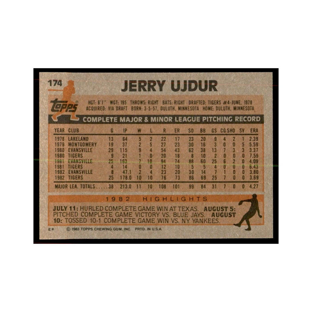 1983 Topps Jerry Ujdur Baseball Cards #174