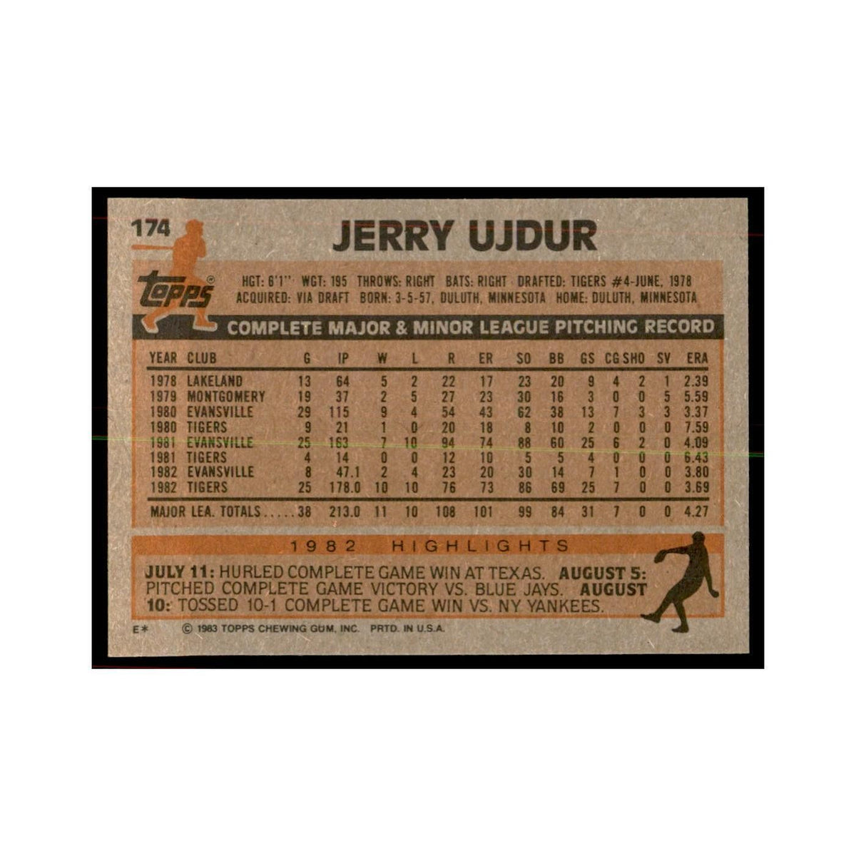 1983 Topps Jerry Ujdur Baseball Cards #174