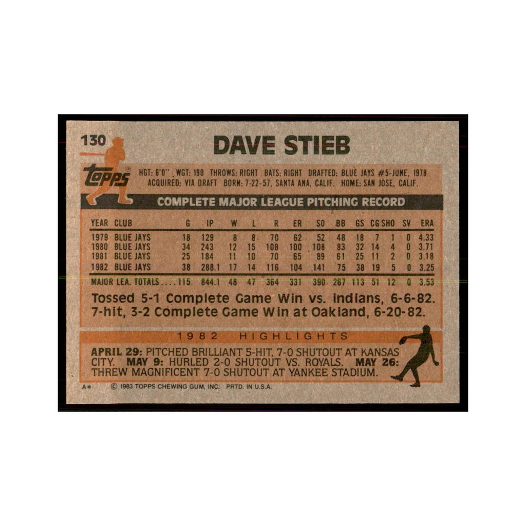 1983 Topps Dave Stieb Baseball Cards #130