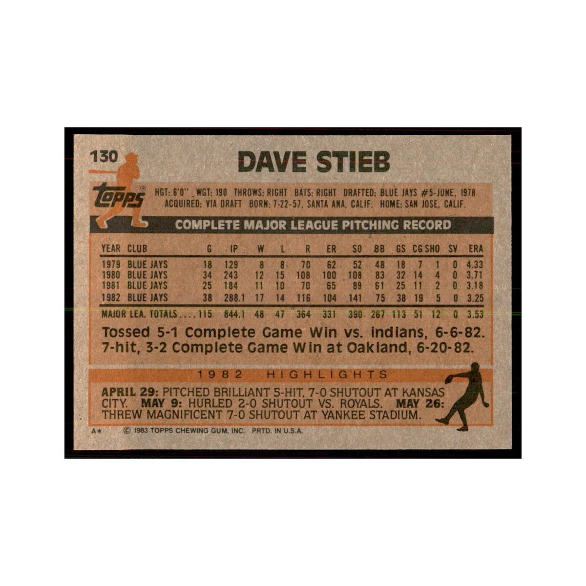 1983 Topps Dave Stieb Baseball Cards #130
