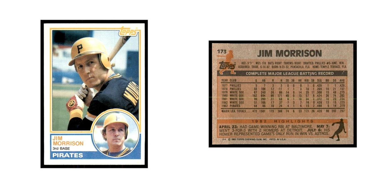 1983 Topps Jim Morrison Baseball Cards #173