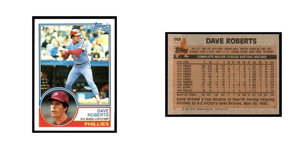 1983 Topps Dave Roberts Baseball Cards #148